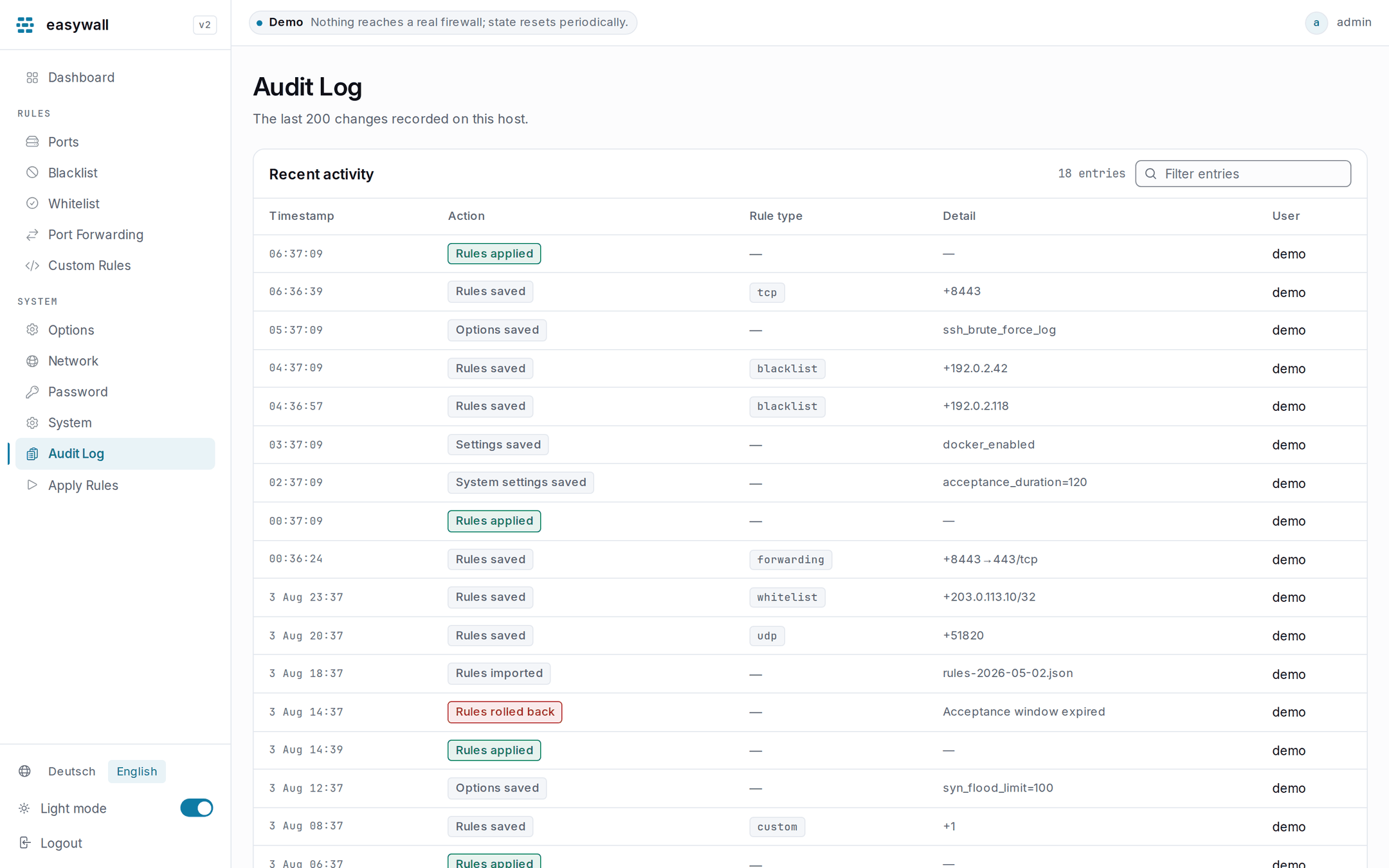 The audit log page: a filterable table with timestamp, colour-coded action, rule type, detail and user columns.